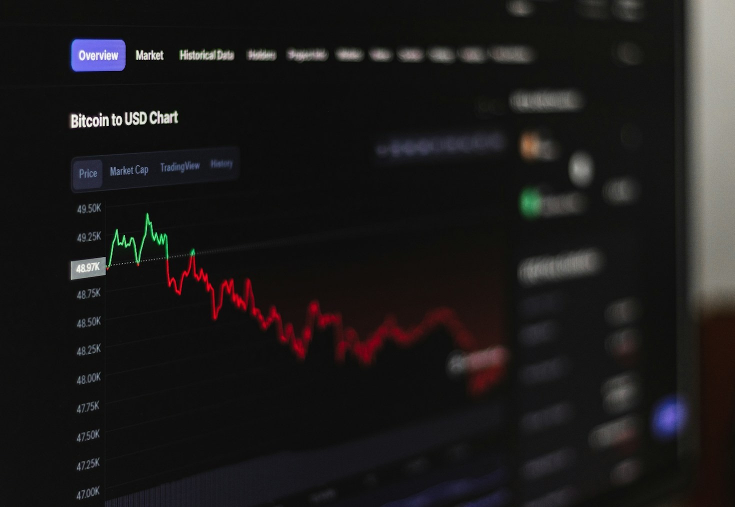 Top Red Flags of Cryptocurrency Scammers